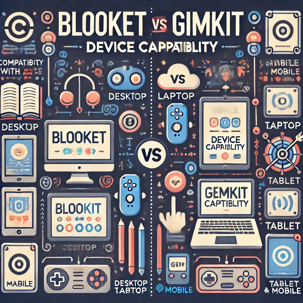 Blooket vs Gimkit Device Capability